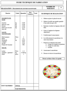 technique de fabrication macédoine de légume mayonnaise